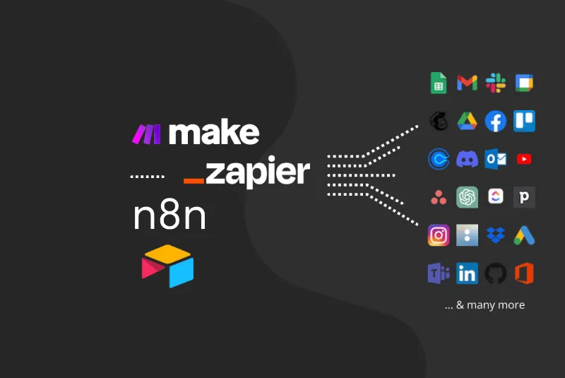 Logos of Zapier, Make and n8n next to icons of connected apps