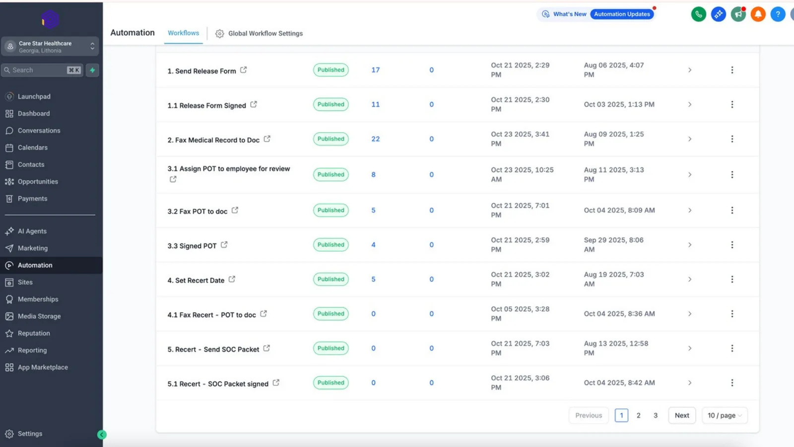 Care Star Healthcare's published GoHighLevel automations, covering release forms, medical record faxing, plan-of-treatment review, and recertification, each shown as Published with real execution counts