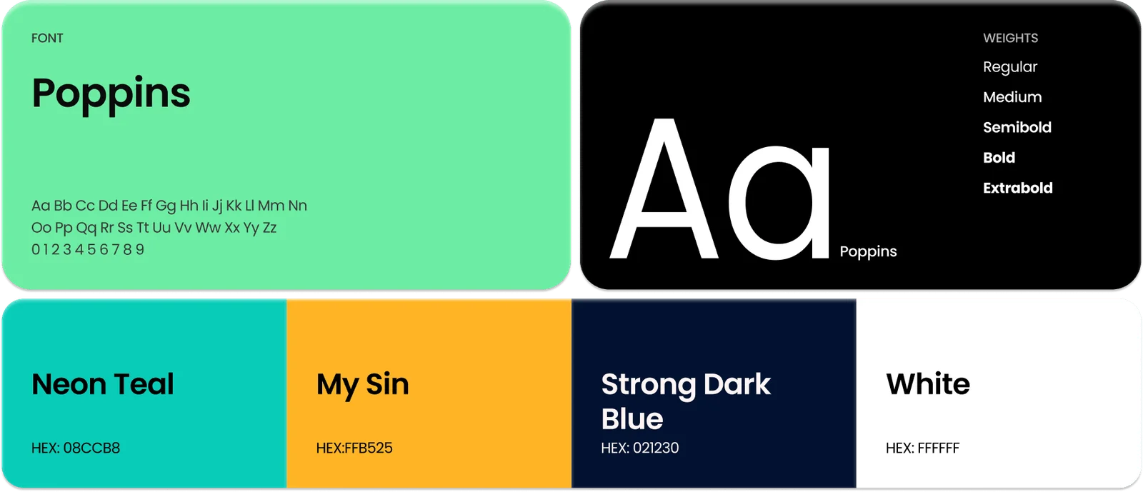 Coo's brand style guide: Poppins typeface in five weights, and a four-color palette of Neon Teal (#08CCB8), an amber accent (#FFB525), a strong dark blue (#021230), and white