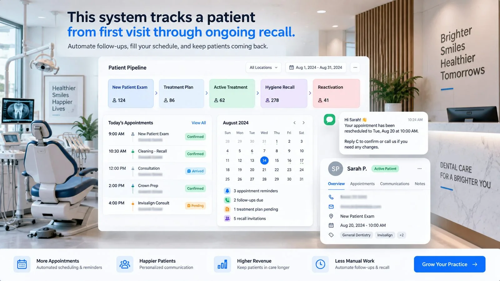 Illustrative dental patient pipeline in a CRM