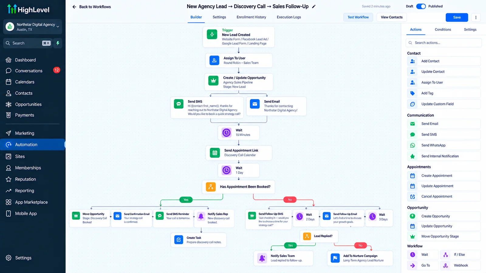 Illustrative GoHighLevel automation workflow for a fictional digital marketing agency: new lead triggers assignment, opportunity creation, SMS and email, a discovery call booking link, and a branch for booked versus not-booked leads. Not a real client.