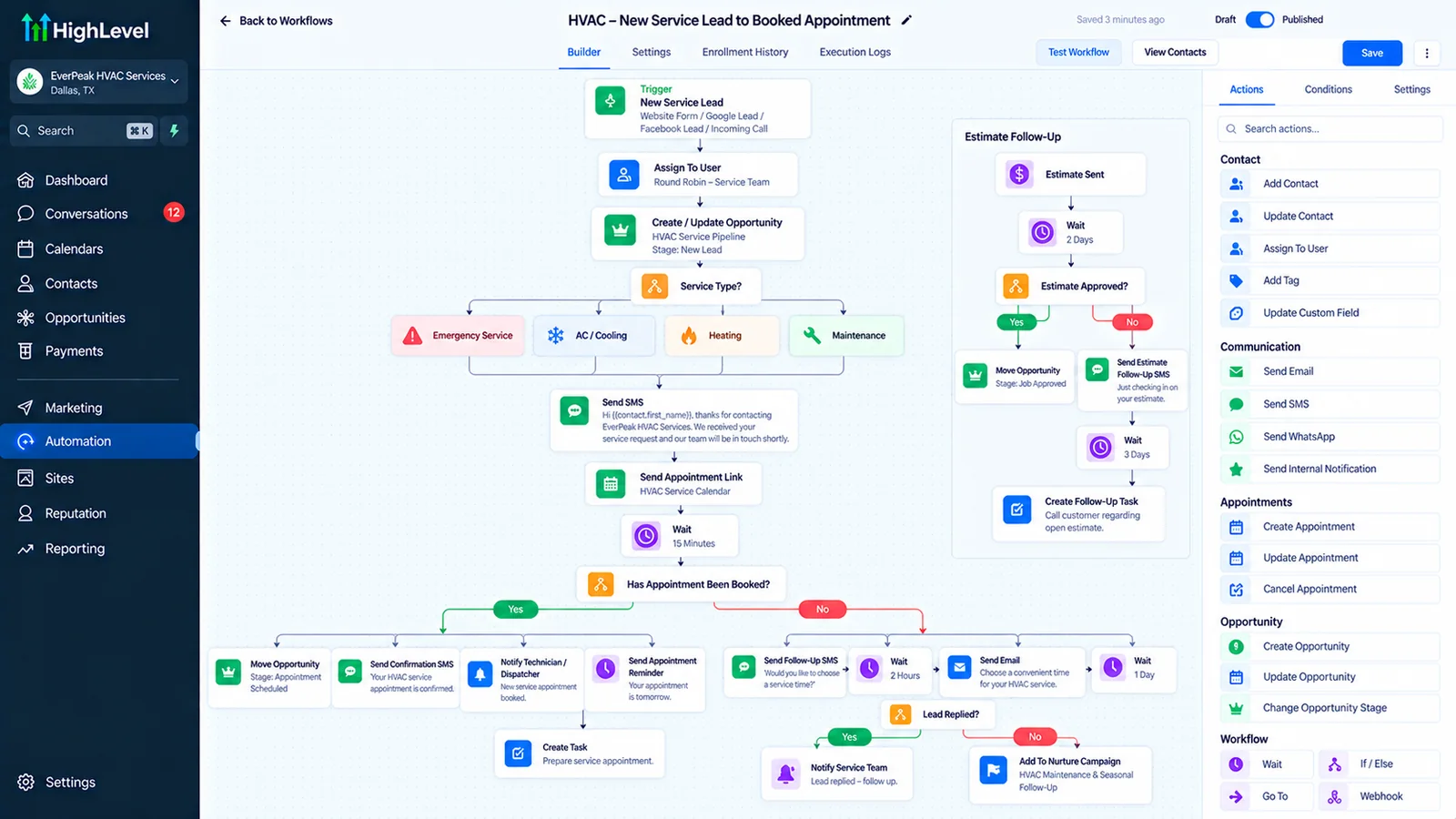 HVAC service workflow: incoming call, missed-call text, booking, technician confirmation and review request after the job