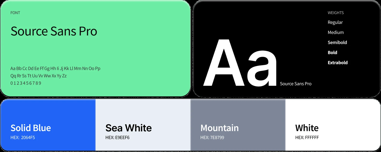 ITS brand style guide: Source Sans Pro typeface in five weights, and a palette of Solid Blue (#2064F5), Sea White (#E9EEF6), Mountain (#7E8799), and White (#FFFFFF)