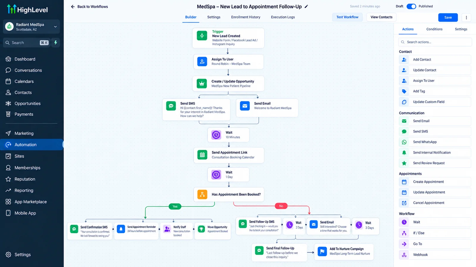 Illustrative GoHighLevel workflow for a med spa showing consultation booking, reminder sequence, and treatment-package follow-up steps