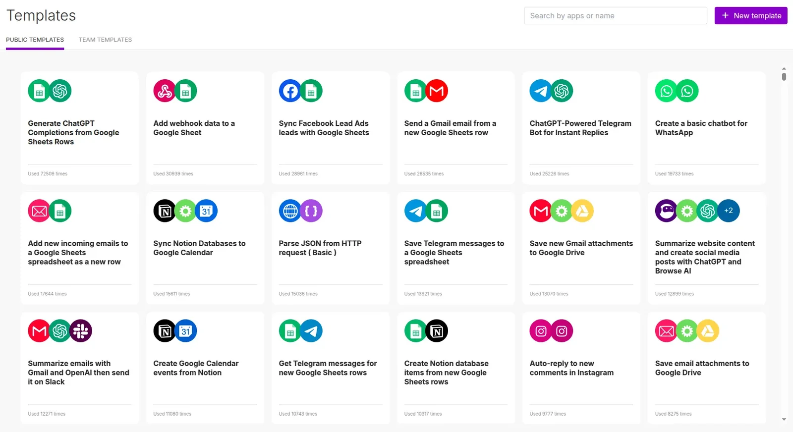 n8n templates gallery listing workflows such as Google Sheets, Slack, Telegram and email automations