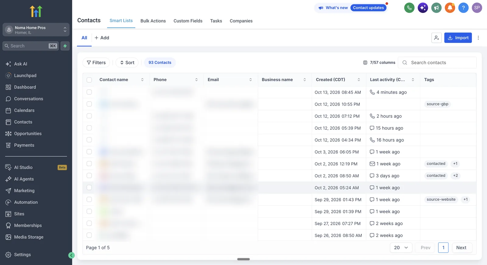 Noma Home Pros GoHighLevel contact list with 93 contacts, recent call and message activity and source-gbp, source-website and contacted tags, personal details blurred