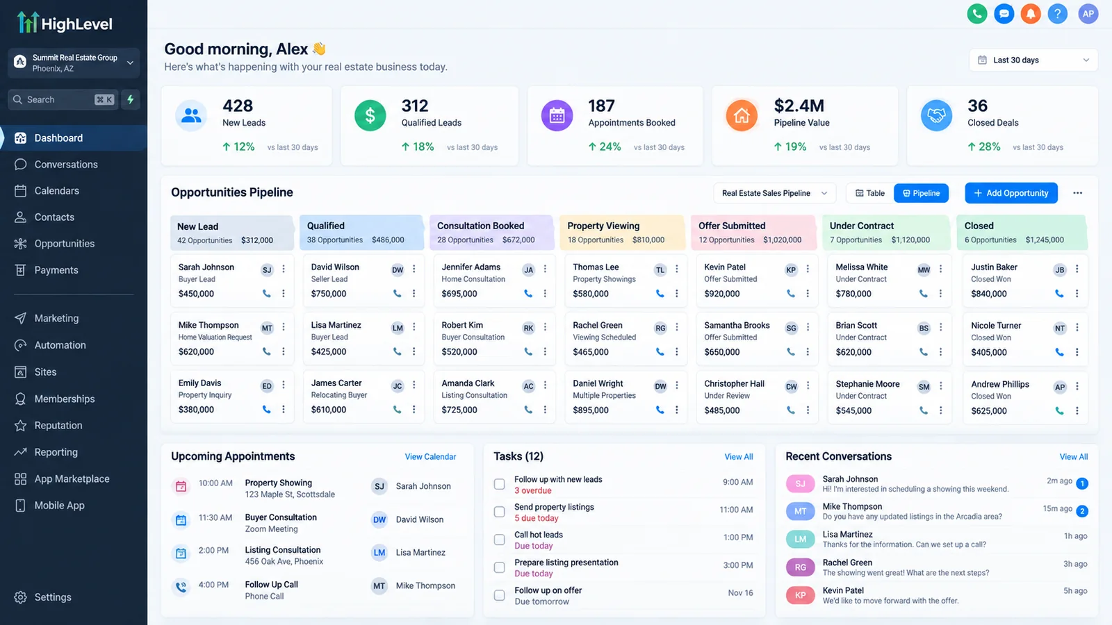 Real estate CRM dashboard