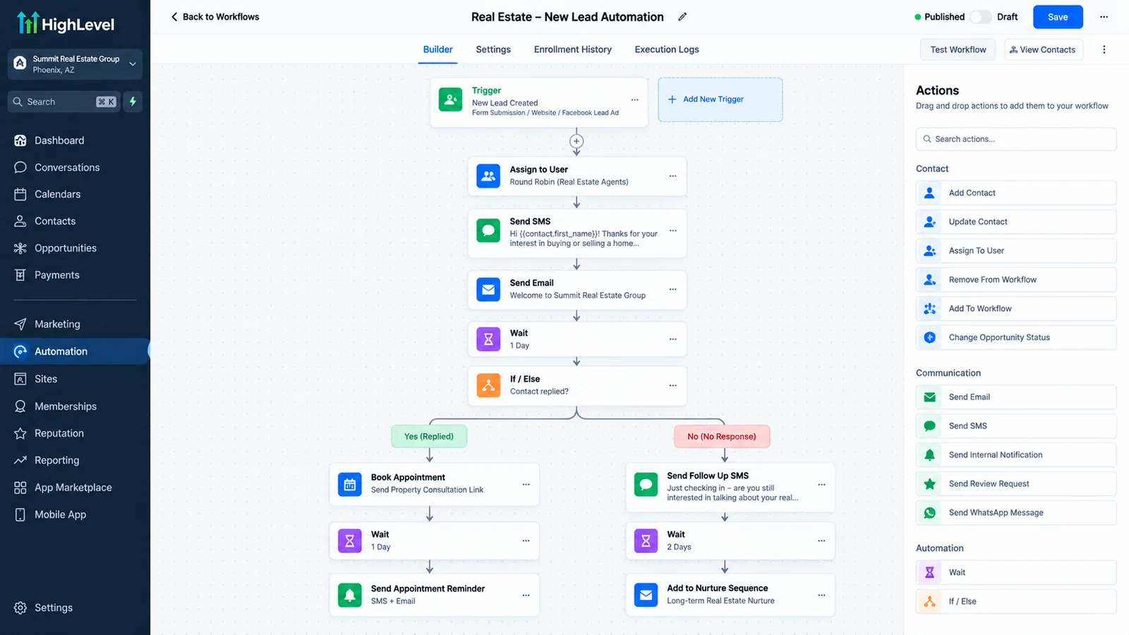 Lead automation workflow for a real estate team: new portal lead, instant text, AI qualification, agent assignment and follow-up branches