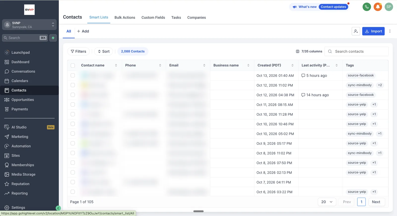 SVNP GoHighLevel contact list with 2,088 contacts and source tags source-facebook, source-yelp and sync-mindbody, names and contact details blurred
