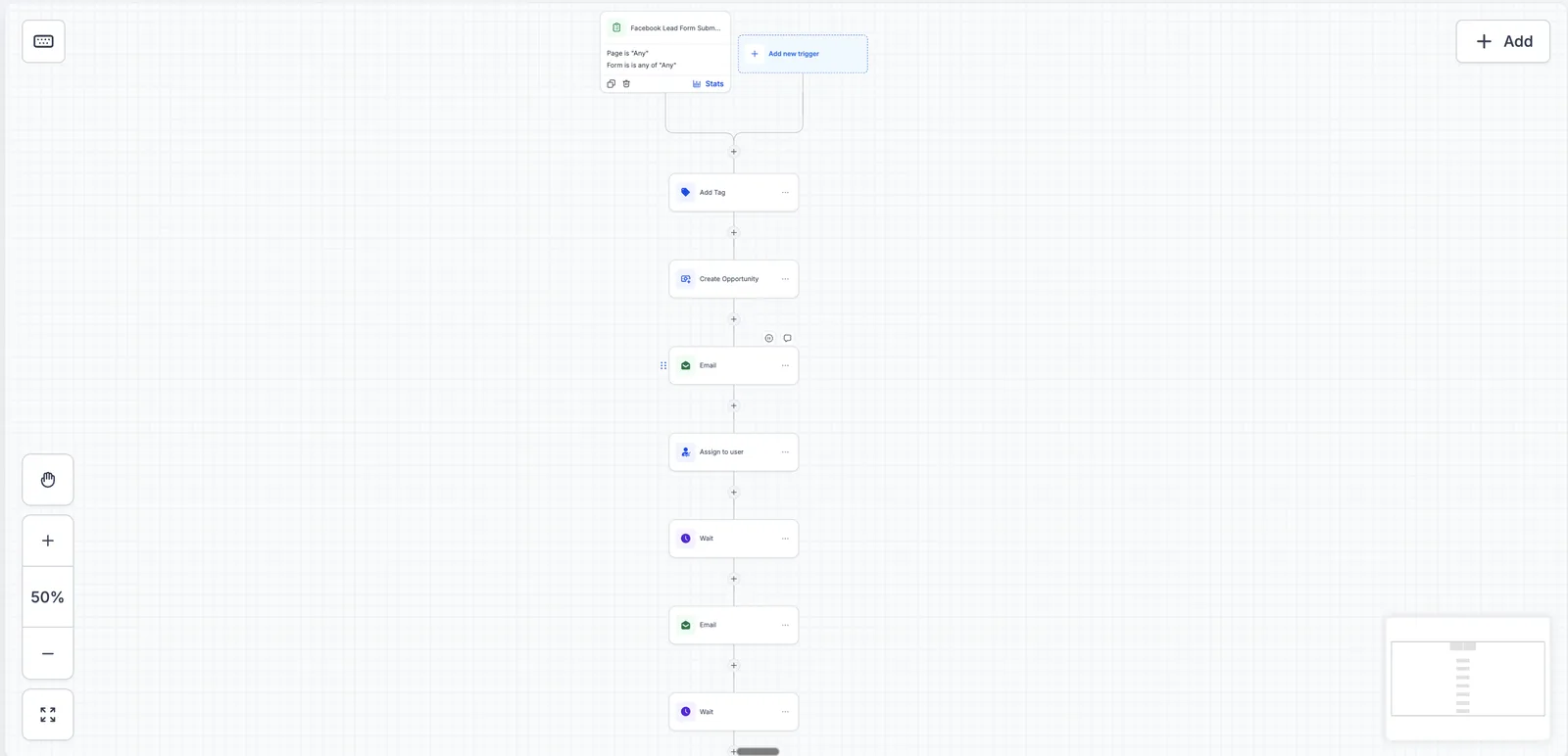 GoHighLevel Facebook Lead Form Submitted workflow: add tag, create opportunity, email, assign to user, wait, email, wait