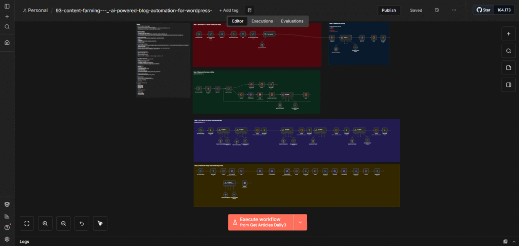 n8n AI-powered blog automation workflow showing multi-step content generation, validation, SEO processing, and WordPress publishing system