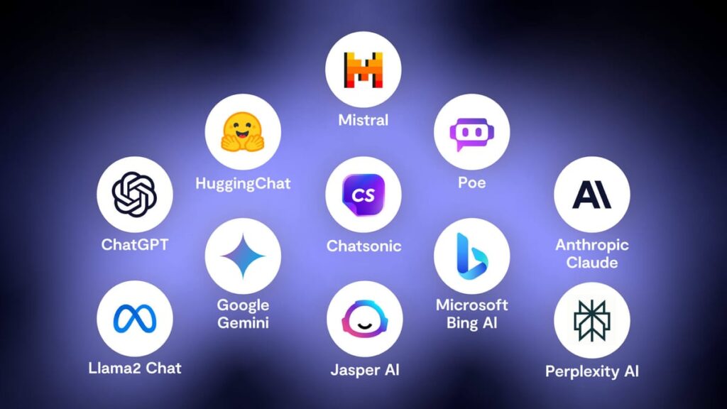 Popular AI chatbot platforms including ChatGPT, Claude, Gemini, Perplexity AI, Mistral, Jasper AI, Poe, and Bing AI displayed as logos