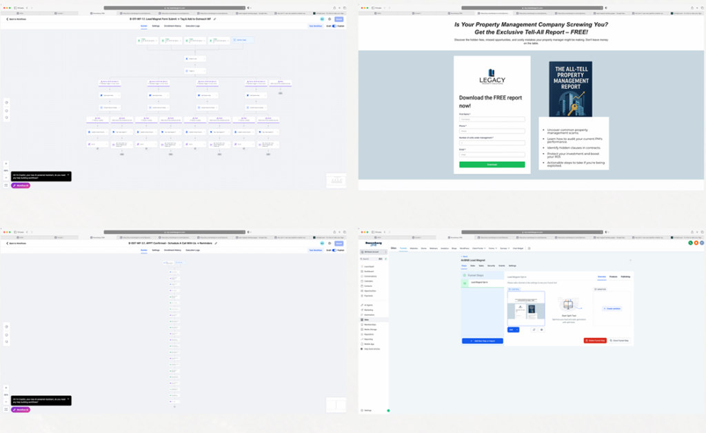 GoHighLevel Funnel & CRM Management Dashboard – Autoesta Implementation GoHighLevel dashboard displaying funnel management and CRM configuration as implemented by Autoesta for long-term business use