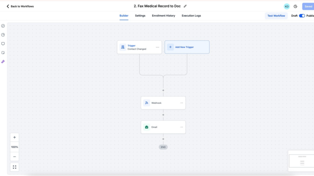 GoHighLevel dental workflow automating medical record faxing, webhook processing, and email notifications