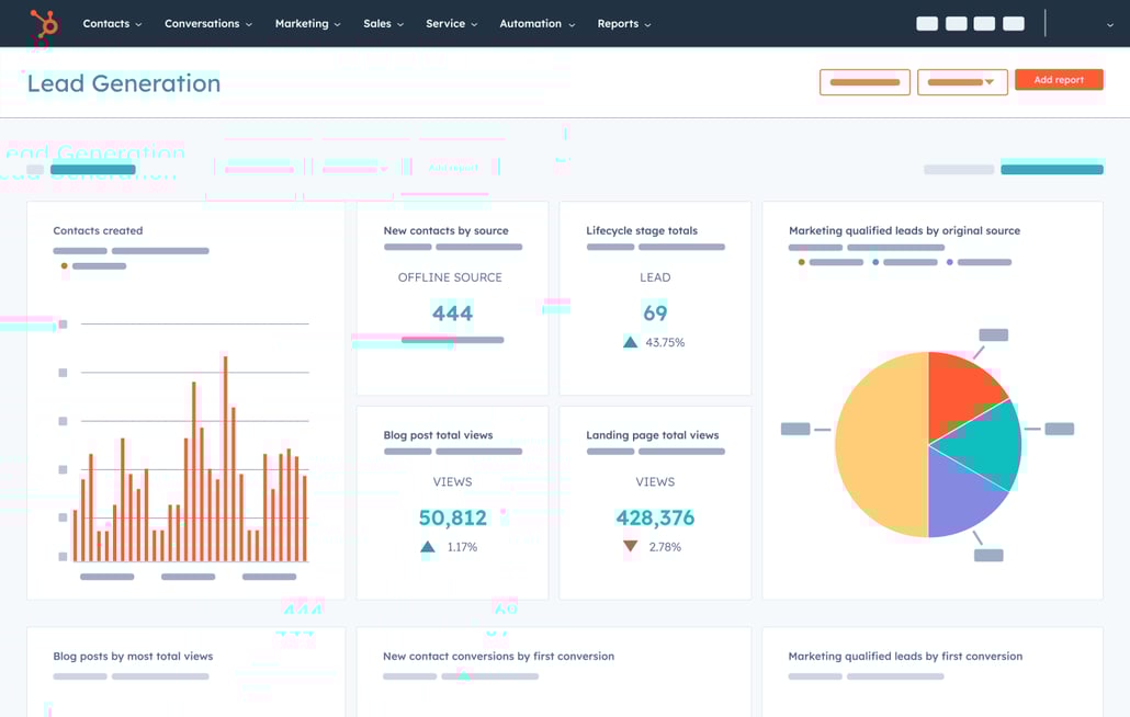hubspot dashboard Reporting & Dashboard Software | Track Your Progress hubspot