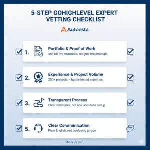 GoHighLevel expert vetting checklist infographic - 5 steps to hiring the right consultant near me