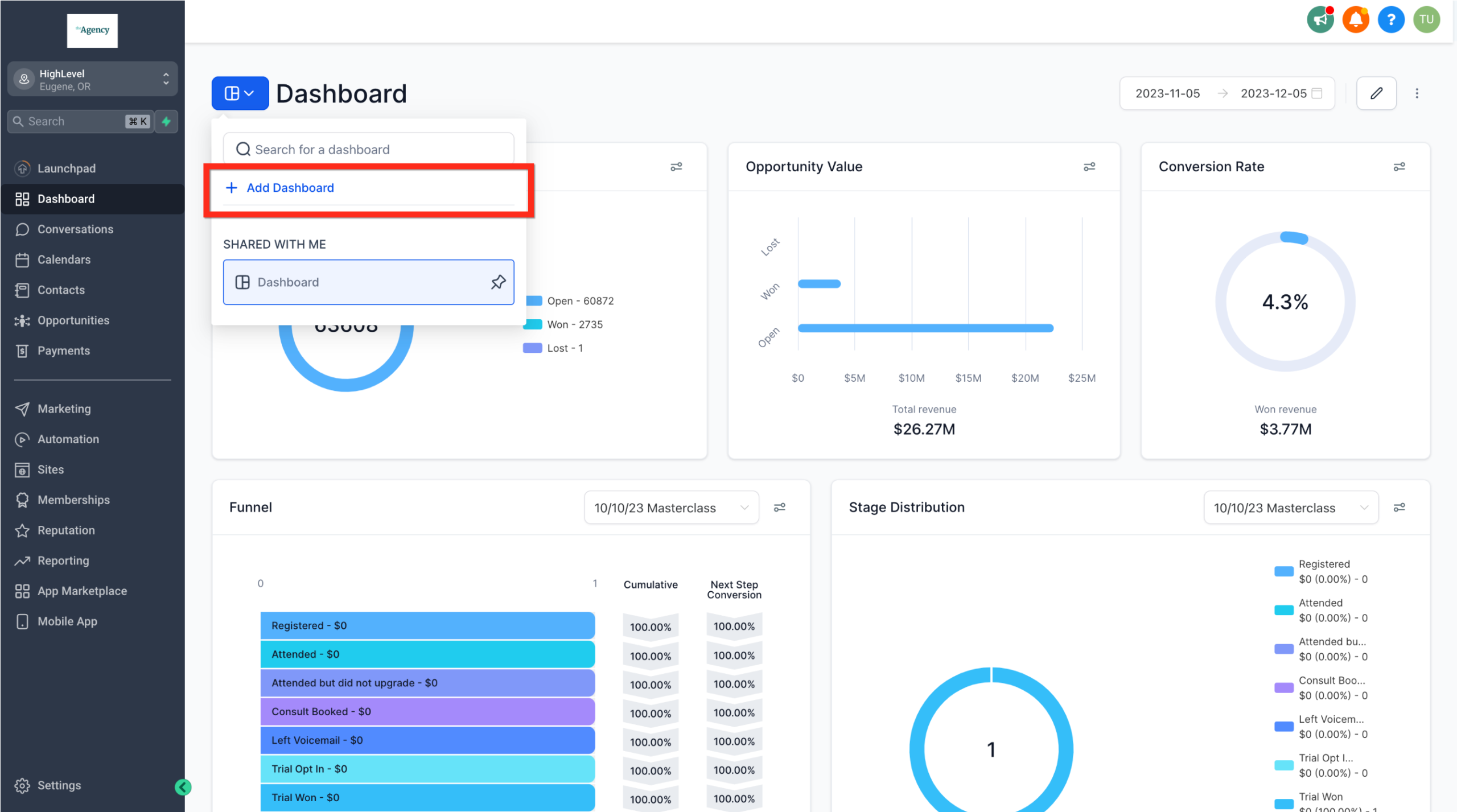 GoHighLevel dashboard for dentists showing dental CRM automation and appointment performance