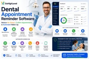 Dental appointment reminder software dashboard showing automated SMS, email and call reminders, appointment confirmations, no-show recovery and follow-up workflows