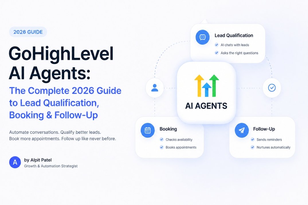 GoHighLevel AI agents dashboard showing Conversation AI, Voice AI and AI Employee automation for automated lead response and appointment booking