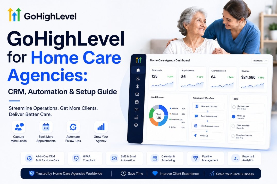 GoHighLevel CRM and automation dashboard for home care agencies with lead management, appointment scheduling, automated follow-ups, and client growth tools